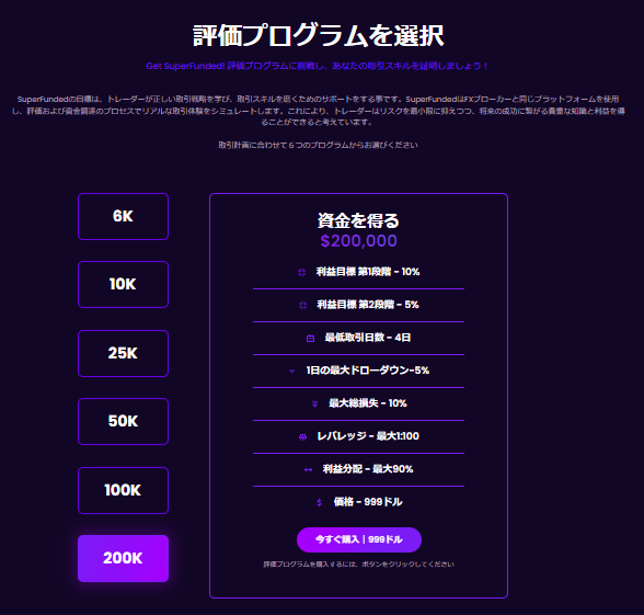 SuperFunded（スーパーファンディッド）評価プログラム