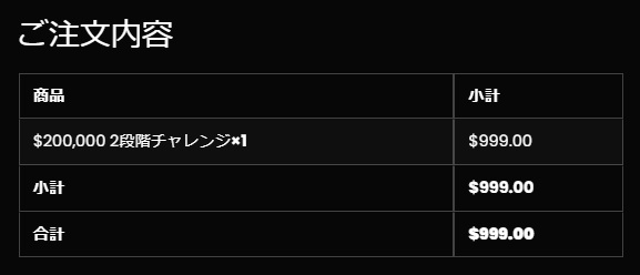 SuperFunded（スーパーファンディッド）クーポン適用前
