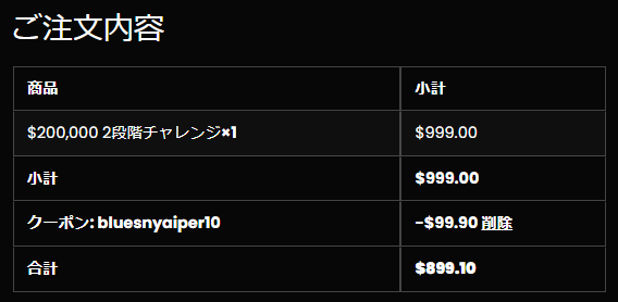 SuperFunded（スーパーファンディッド）クーポン適用後