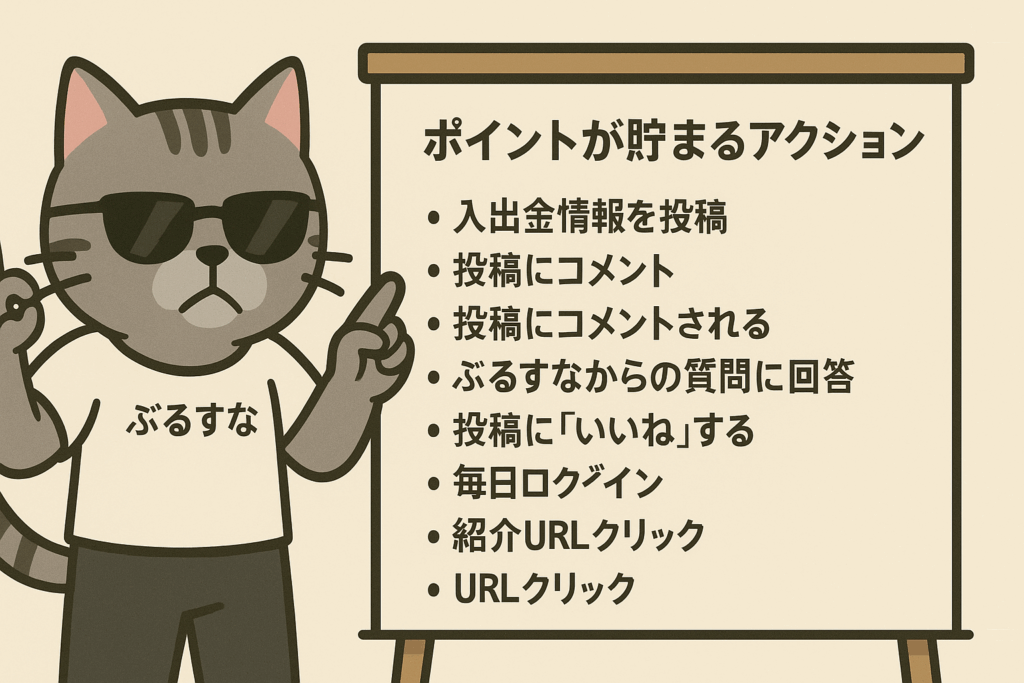 このサイト(なするぶ)では、F