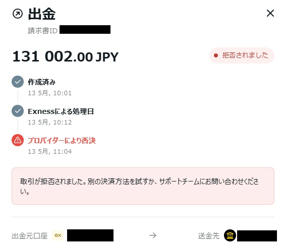 入出金情報 exness（エクスネス） テザー