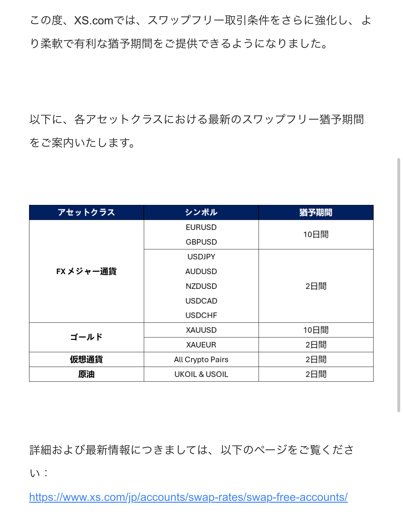 XS.com（エックスエス）のスワップフリー条件がアップデートしたようです。 主要通貨ペア＆金（XAUUSD）のスワップフリー猶予期間が従来の5日→10日に延長