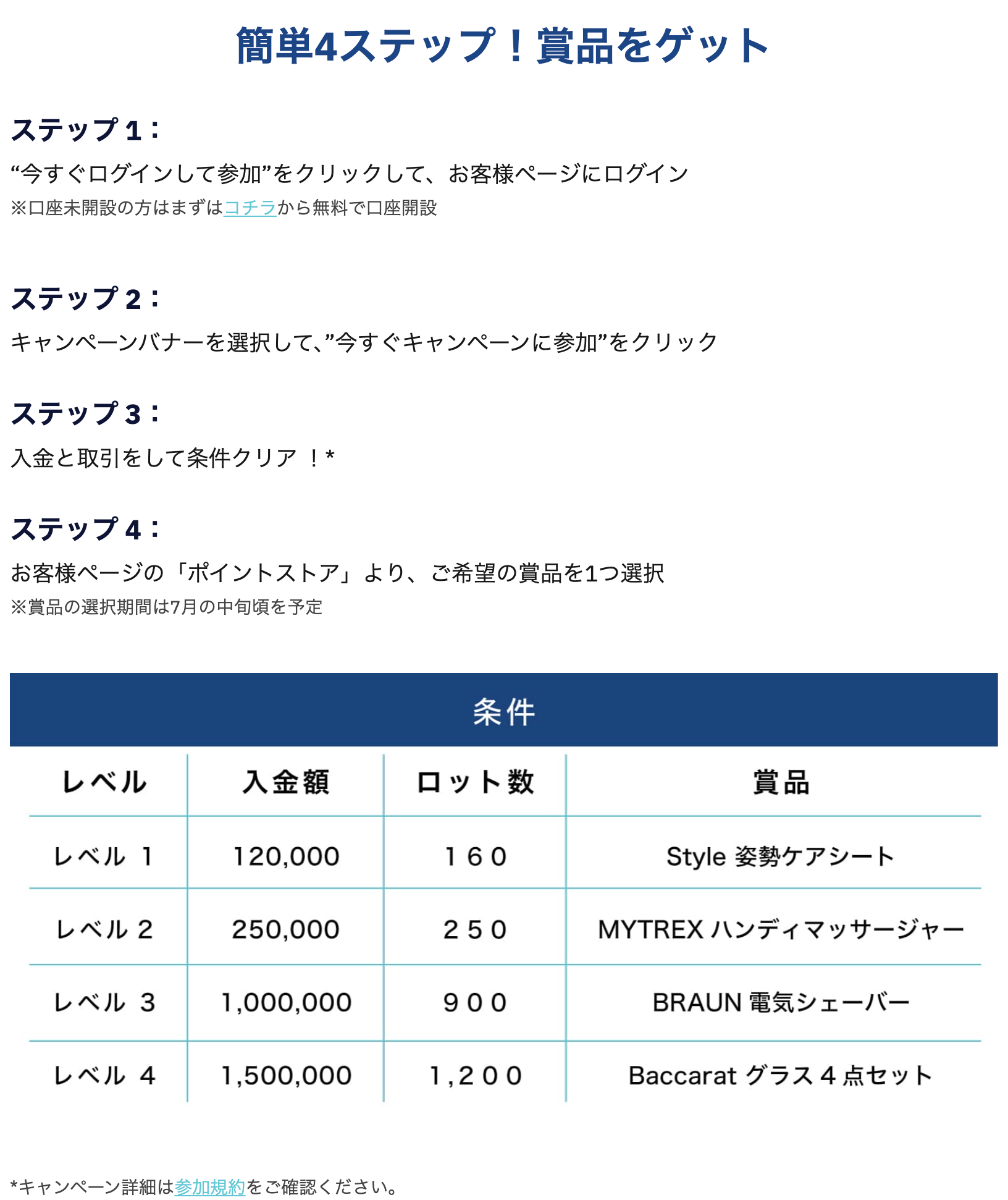 画像 ブローカートピックス Threetrader（スリートレーダー）